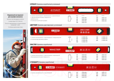 Уровень строительный Зубр 34584-080