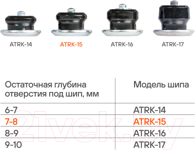 Ремкомплект для шин Airline ATRK-15