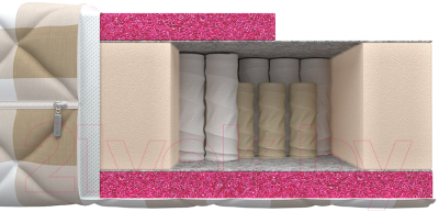 Матрас Mr. Mattress Boomerang 120x190