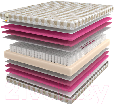 Матрас Mr. Mattress Centro 120x190