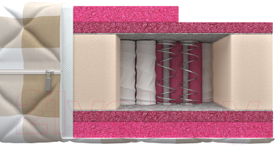 Матрас Mr. Mattress Centro 120x190