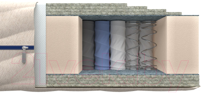 Матрас Mr. Mattress Traum XL 120x190