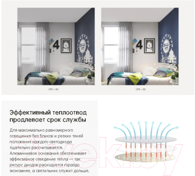 Потолочный светильник Yeelight YLXD76YL