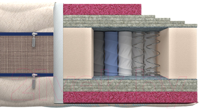 Матрас Mr. Mattress Leben 120x190