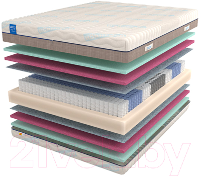 Матрас Mr. Mattress Leben L 120x190