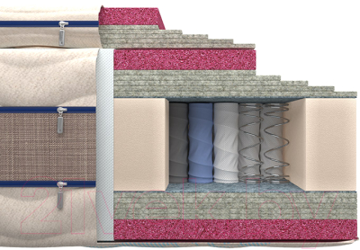 Матрас Mr. Mattress Leben XL 120x190