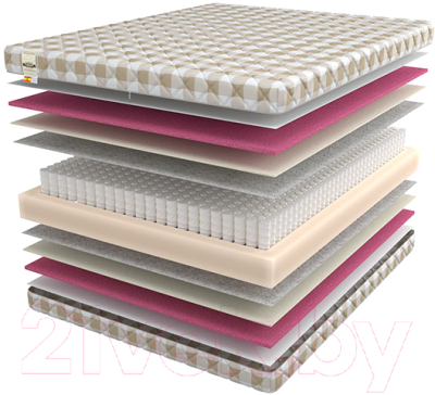 Матрас Mr. Mattress Medium 120x190