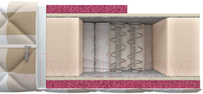 Матрас Mr. Mattress Medium 120x190