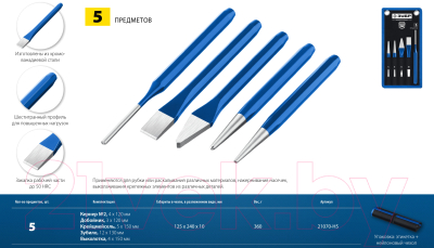 Набор ударно-режущего инструмента Зубр 21070-H5