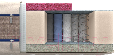 Матрас Mr. Mattress Health XL 120x190