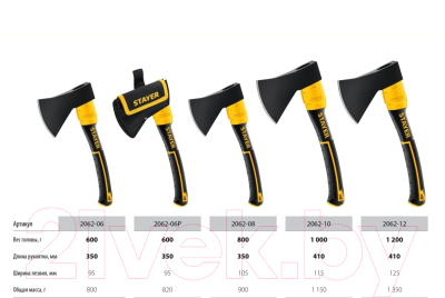 Топор Stayer Fiberglass 2062-06_z02