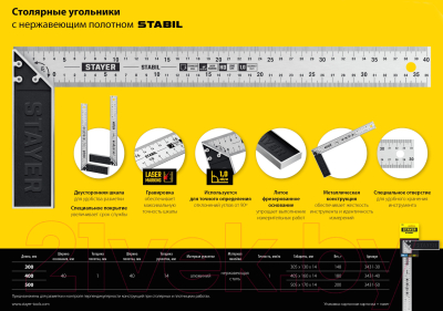 Угольник Stayer Stabil 3431-30_z02