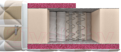 Матрас Mr. Mattress Basis 120x190