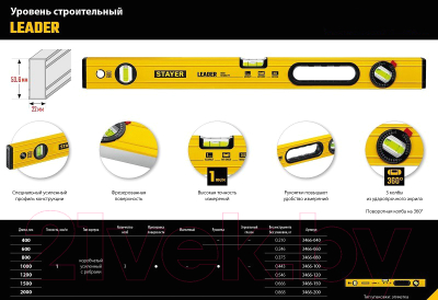 Уровень строительный Stayer Leader 3466-040_z01