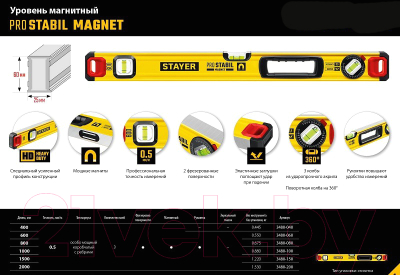 Уровень строительный Stayer ProStabil Magnet 3480-040