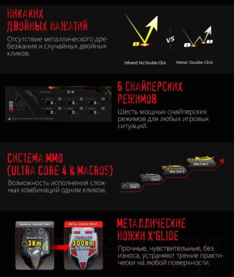 Мышь A4Tech Bloody A70