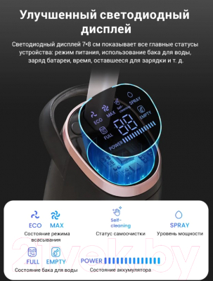 Вертикальный пылесос iLife W100