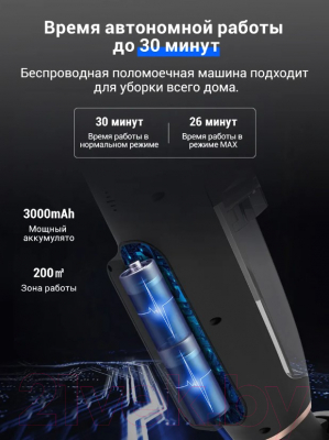 Вертикальный пылесос iLife W100