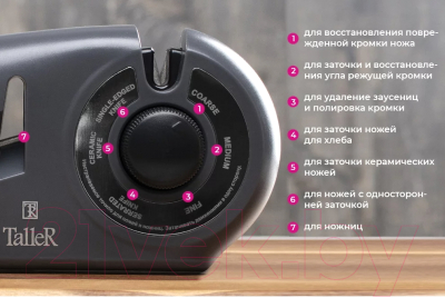 Ножеточка механическая TalleR TR-62509