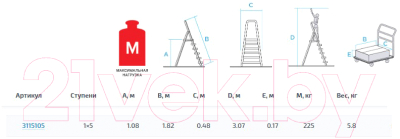 Лестница-стремянка Новая Высота NV 3115 / 3115105