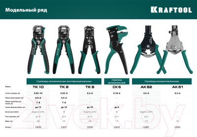 Инструмент для зачистки кабеля Kraftool TK-8 / 22637