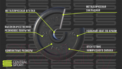 Диск для штанги Central Sport D26мм