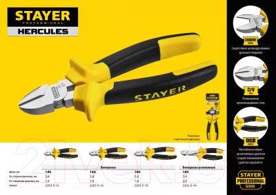 Бокорезы Stayer Hercules 2203-5-18