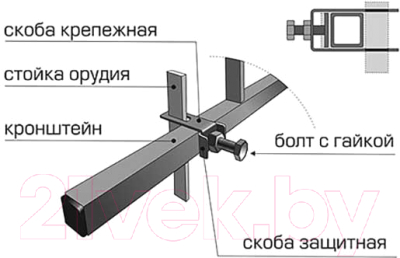 Окучник ВРМЗ ЗАО ОДО-16 однорядный