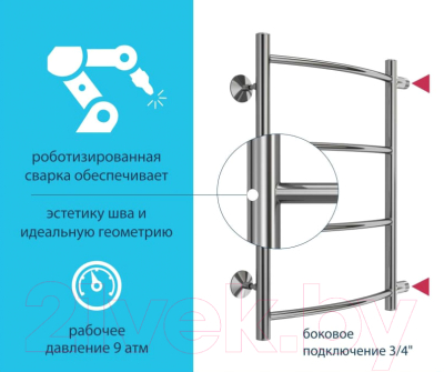 Полотенцесушитель водяной Stelmix ВПС П4 400x600