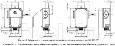 Выключатель концевой Электротехник КУ-701 У2 10А IP54 / ET003117