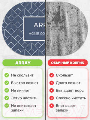 Коврик для ванной Array P108