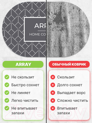 Коврик для ванной Array P111