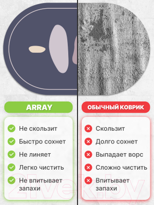 Коврик для ванной Array P208