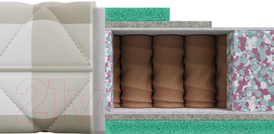 Детский матрас Mr. Mattress Happy L 80x170