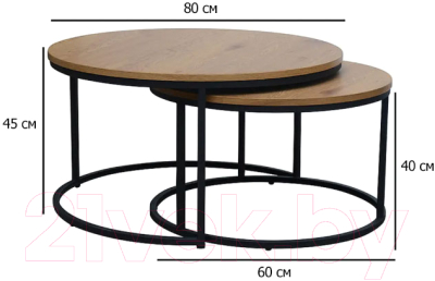 Комплект журнальных столиков Signal Atlanta II