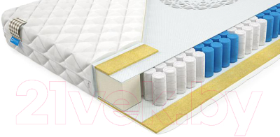 Матрас Mr. Mattress Cactus 80x200 - фото