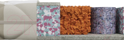 Детский матрас Mr. Mattress Sunny L 70x160