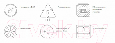 Контейнер для хранения Пластишка Воздушные шары / 43138093252