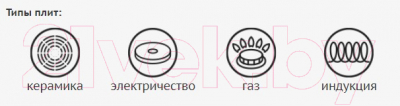 Гейзерная кофеварка Vensal VS3202VT