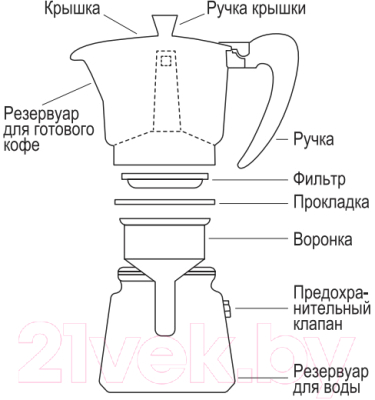 Гейзерная кофеварка Vensal VS3205