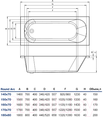 Ванна акриловая Koller Pool Round Arc 170x70