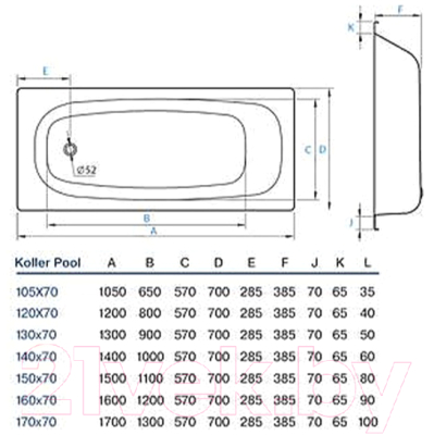 Ванна стальная Koller Pool 150x70 / B50E1200E