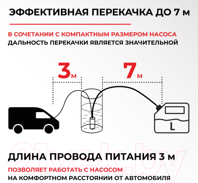 Насос для перекачки БелАК БАК.17538