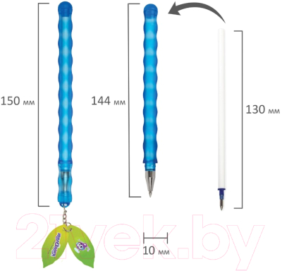 Набор гелевых ручек Юнландия Горошек / 143671