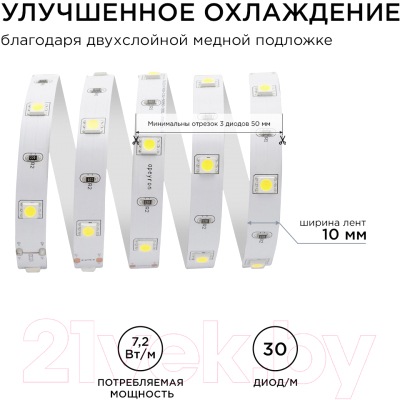 Светодиодная лента Apeyron Electrics СТ SMD5050 / 00-36