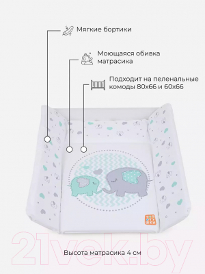 Пеленальный матрас Топотушки Слоники New №2