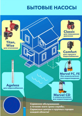 Фекальный насос A&P Marvel 600 FC 150/8 / AP02A04