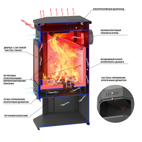 Печь-камин Везувий Aston 12 Призматик