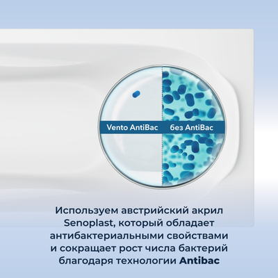 Ванна акриловая Ventospa Serena LA 170x70 (с ножками и экраном)