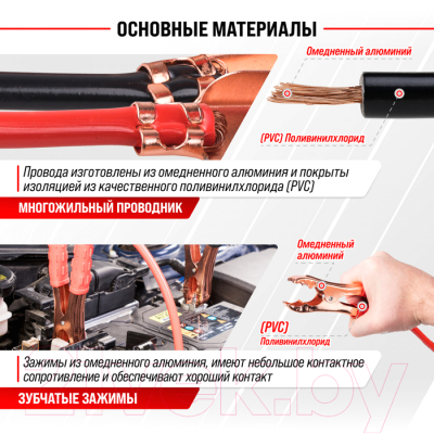 Стартовые провода Skyway S03701010